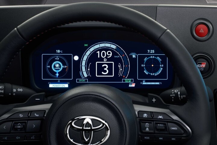 Toyota GR Yaris