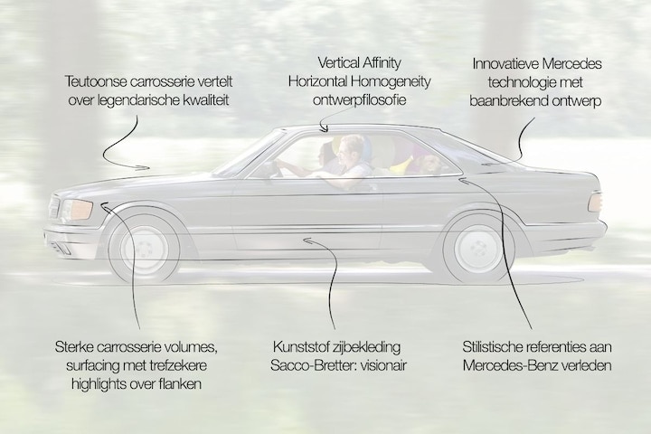 Designreview Mercedes S-klasse Coupé C126 