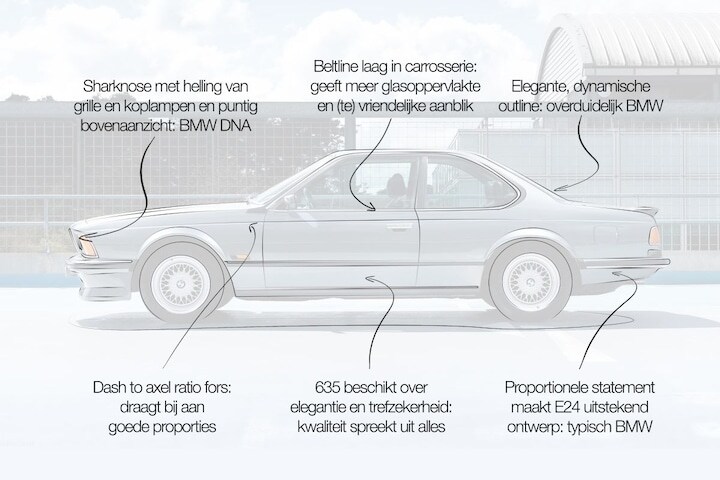 BMW 635 CSI designreview