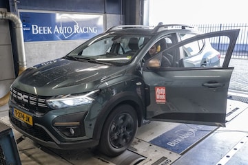 Dacia Sandero Stepway duurtest
