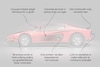 Ferrari Testarossa design