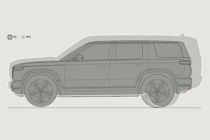 Rivian R2