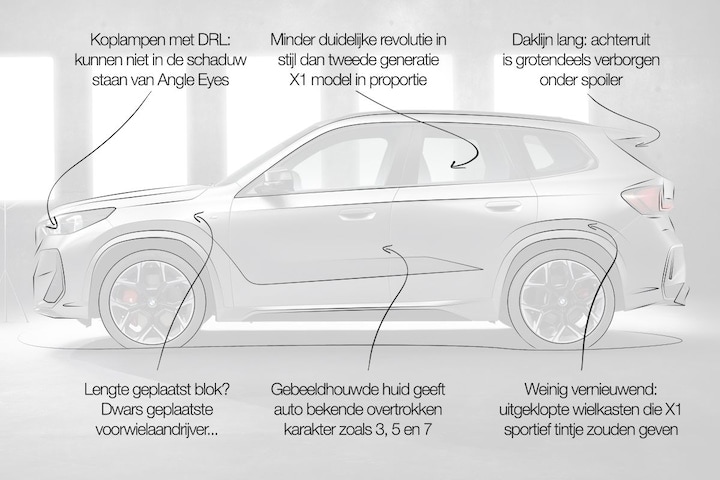 BMW X1 designreview