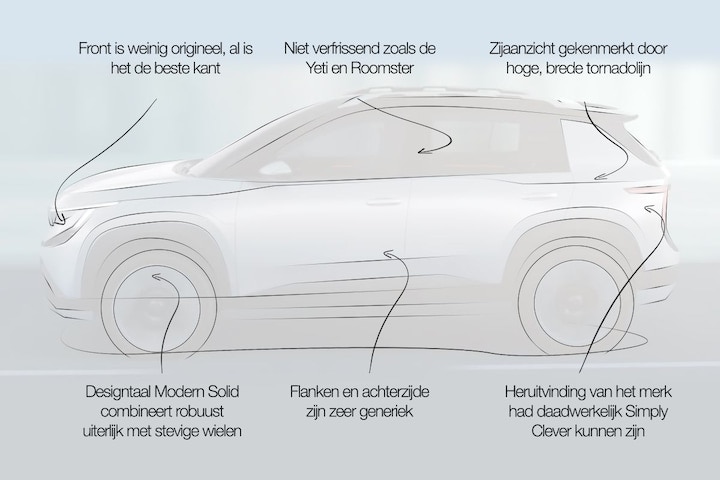 Skoda Epiq designreview