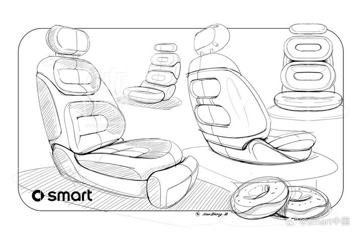 Smart #5 Concept
