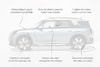 Mini Countryman designreview