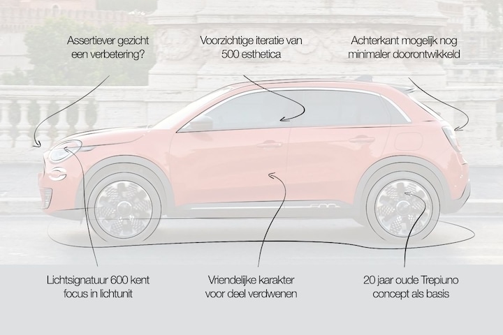 Designreview Fiat 600