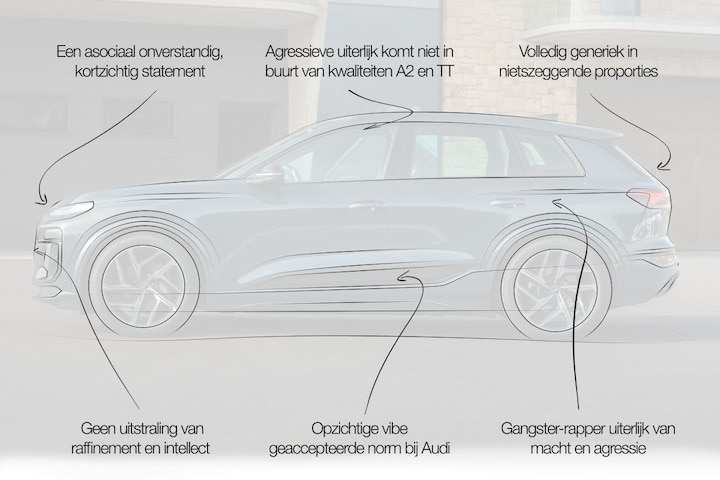 Audi Q6 e-tron designreview Niels van Roij