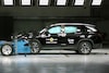 Euro NCAP Duster Passat Kodiaq Superb E-klasse Swift