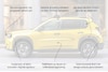Fiat Panda designreview