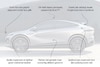 Xpeng G6 designreview