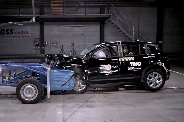 Euro NCAP