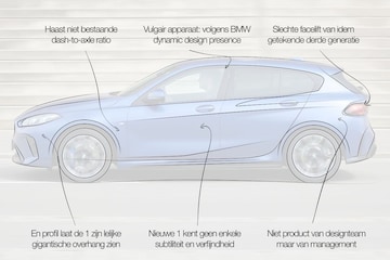 BMW 1-serie designreview