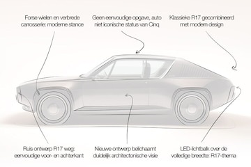 Renault 17 concept beoordeeld door Niels van Roij