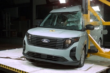 NCAP