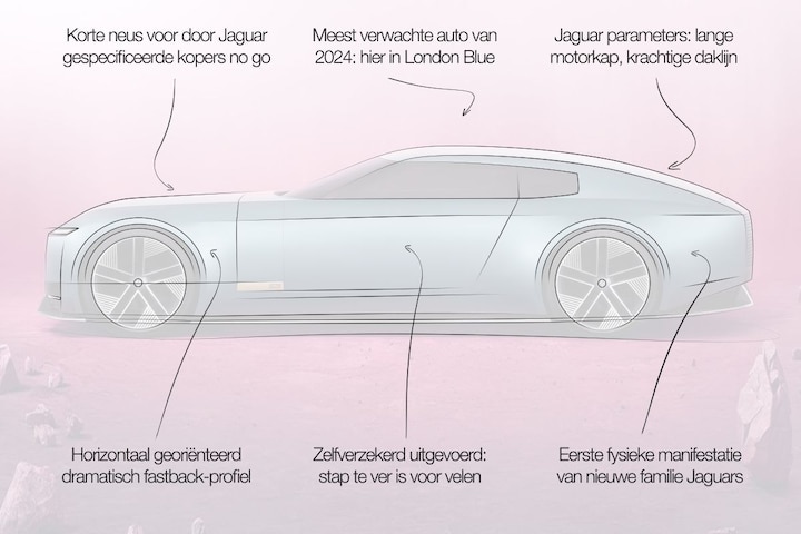 Jaguar Type 00 designreview