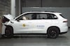 Euro NCAP 2024
