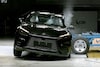 Euro NCAP 2024
