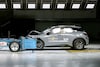 Euro NCAP 2024