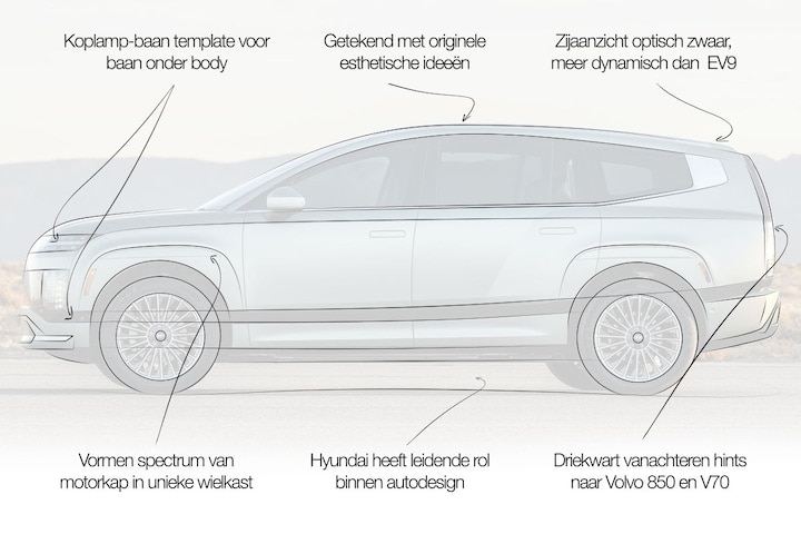 Hyundai Ioniq 9