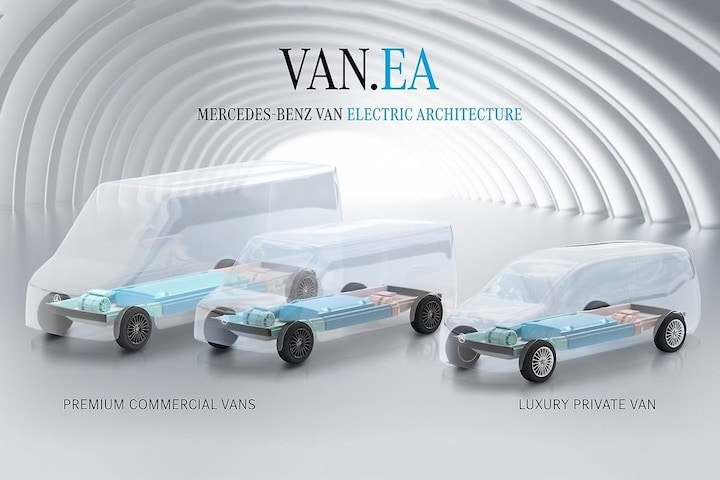 Mercedes-Benz Van.EA platform modellen presentatie busjes
