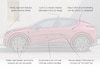 Lynk&Co 02 Designreview
