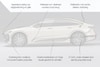 Audi A6 e-tron designreview