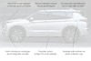 Mitsubishi Outlander designreview