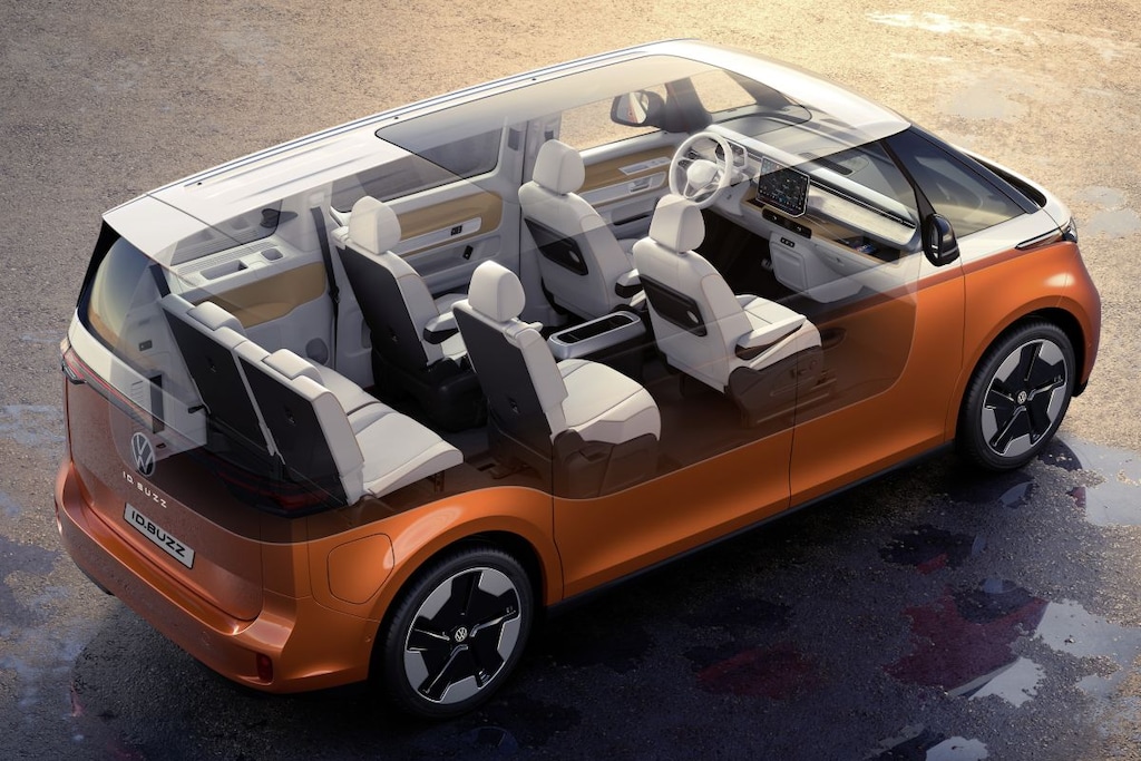 Volkswagen ID Buzz