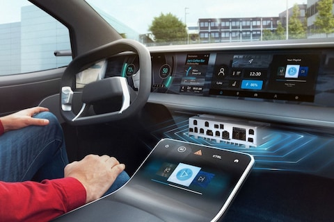 Zoveel AI krijgt jouw auto