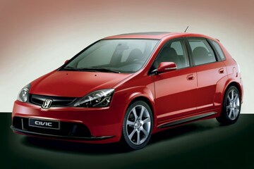 Honda Civic Sport Study