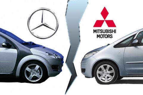 DaimlerChrysler stapt uit Mitsubishi