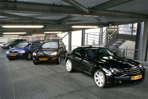 chrysler vs volvo vs smart vs skoda