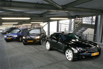 chrysler vs volvo vs smart vs skoda