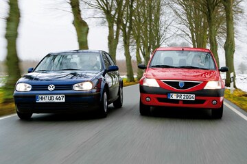 Dacia vs Volkswagen