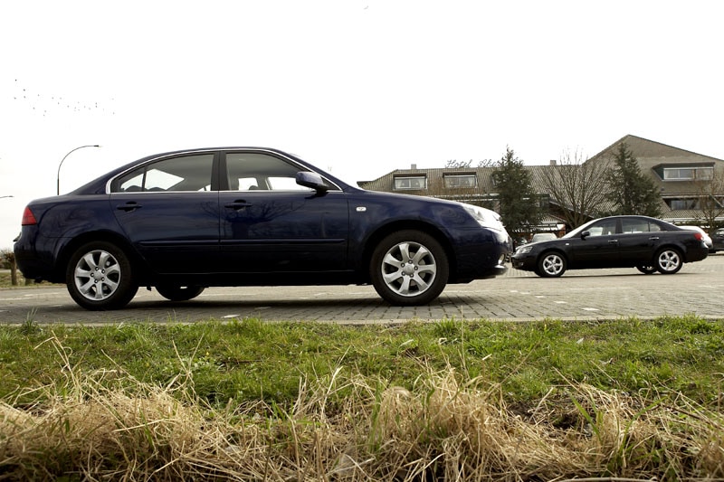 Kia vs Hyundai