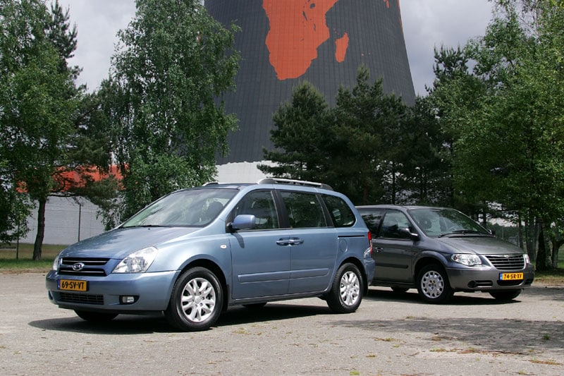 Kia vs Chrysler
