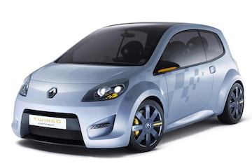 Renault Twingo Concept