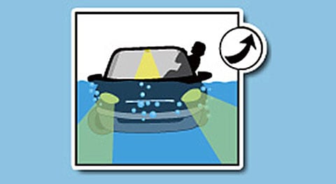 auto te water