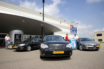 Volkswagen vs Alfa vs Chrysler