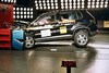 Euro NCAP-tests