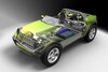 Jeep Renegade Concept