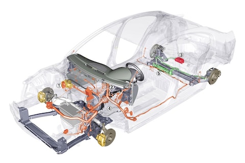 Renault Active Drive