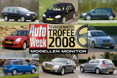 Tevredenheids Trofee 2008