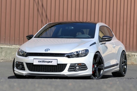 Petje op voor Oettinger