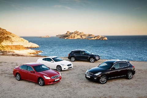 Infiniti: blik op oneindig