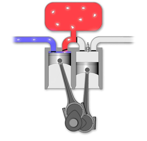 Prototype gespleten viertaktmotor af