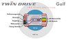 Twin Drive-principe