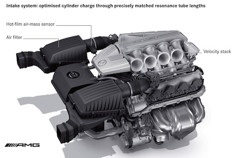 AMG blijft atmosferische motor maken