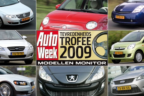 Doe mee met de Tevredenheids Trofee 2009
